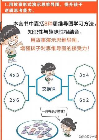 成为学霸的秘诀(如何让自己的成绩提高)插图6