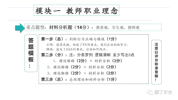 高中教师资格证需要考哪些科目(中学教师资格证考试全攻略)插图8