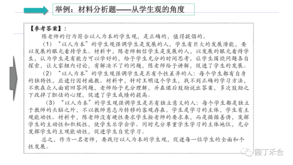 高中教师资格证需要考哪些科目(中学教师资格证考试全攻略)插图14