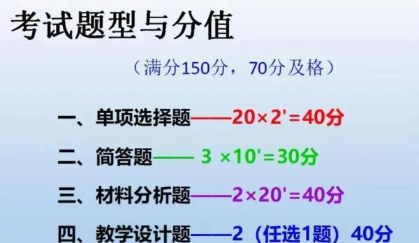 高中教师资格证需要考哪些科目(中学教师资格证考试全攻略)插图42