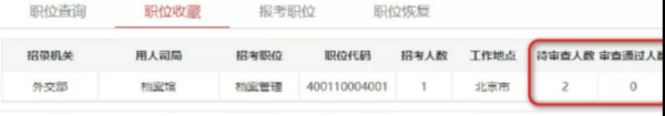 公务员考试报名流程(国家公务员报名流程详解图)插图11