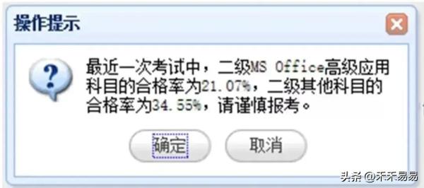 计算机二级c语言通过率多少(计算机二级c语言怎么备考)插图1