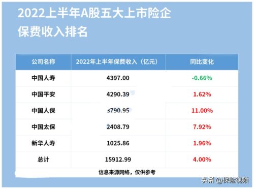 中国排名前十的汽车保险公司是哪几家(中国汽车保险公司十大最新排名)插图
