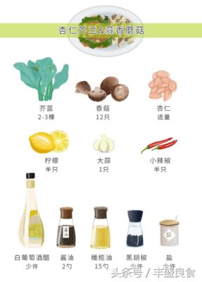 生酮饮食食谱（生酮饮食食谱大全）插图3