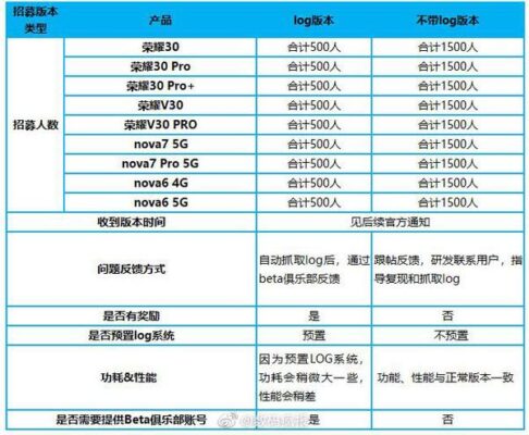 emui11新功能讲解视频(emuill11)插图1