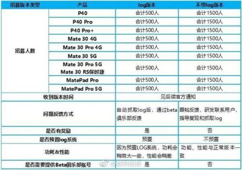 emui11新功能讲解视频(emuill11)插图2
