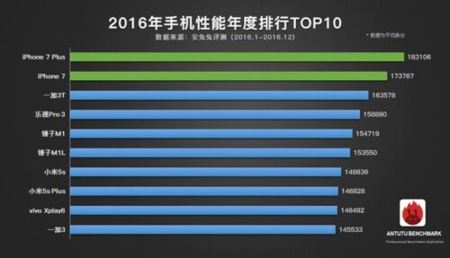 鲁大师和360安全卫士的区别(电脑上的鲁大师和360安全卫士哪个更好用)
