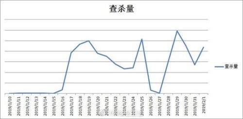 teams为什么没有团队(teams搜索不了好友)插图
