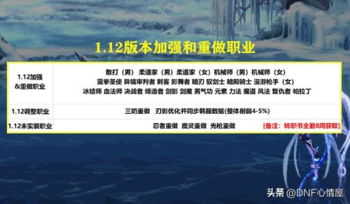 2023年dnf转职书(dnf转职书2023转什么好)插图1