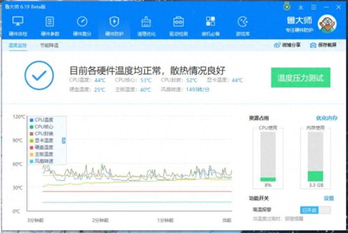 cup和显卡温度多少正常(显卡cpu最高温度)