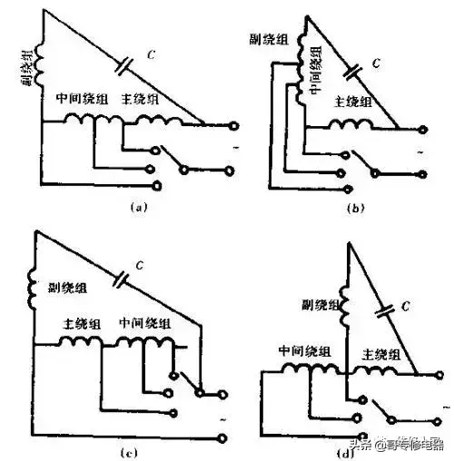 落地扇转不起来什么原因(落地扇转不动了怎么办)插图