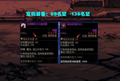 dnf名望怎么提升到3万(dnf名望怎么提升到3.4)