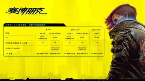 cf烟雾头怎么调最清楚win72023(cf烟雾头怎么调win7旗舰版)插图2