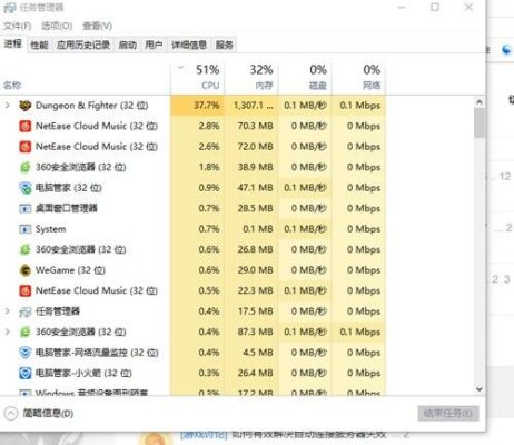 dnf游戏登陆后就没反应(dnf登录后没有界面)插图1