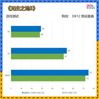 驱动人生还是驱动精灵好用(驱动人生好还是驱动精灵)插图10