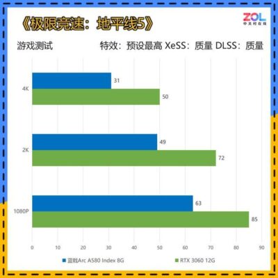 驱动人生还是驱动精灵好用(驱动人生好还是驱动精灵)插图11
