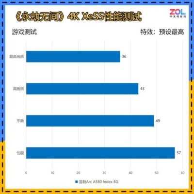 驱动人生还是驱动精灵好用(驱动人生好还是驱动精灵)插图16