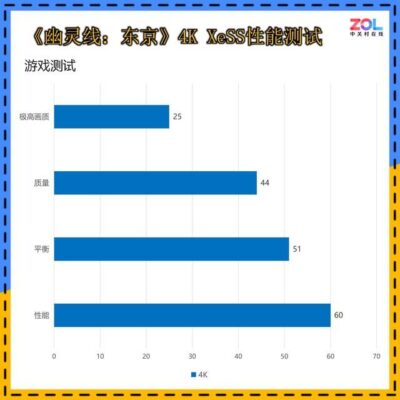 驱动人生还是驱动精灵好用(驱动人生好还是驱动精灵)插图18