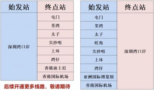深圳通在哪里查询余额(深圳通如何查余额查询)插图4