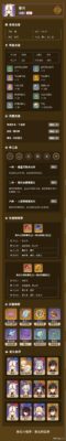 凝光圣遗物怎么搭配(凝光圣遗物详细)插图