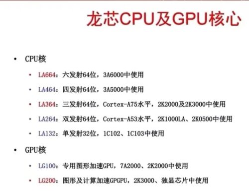 a75芯片组用什么cpu(a75主板参数配置)插图1
