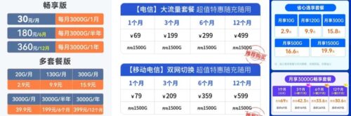 3000g随身wifi怎么样(随身wifi3000g够用吗)插图10