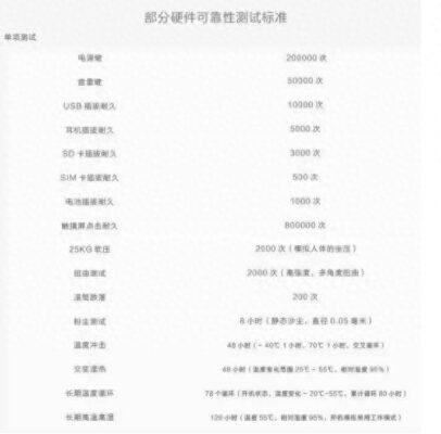 荣耀play5t贴膜(华为荣耀畅玩20手机膜)插图2