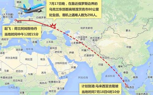 马航的全称(马航是哪国飞机)插图1