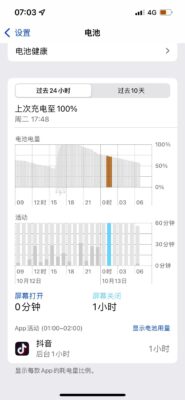 抖音为何总是自动退出登录(抖音为何总是自动退出直播间)插图1