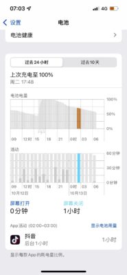 抖音为何总是自动退出登录(抖音为何总是自动退出直播间)插图2