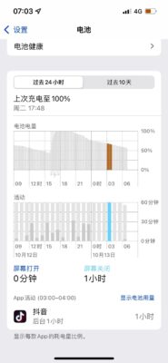 抖音为何总是自动退出登录(抖音为何总是自动退出直播间)插图3