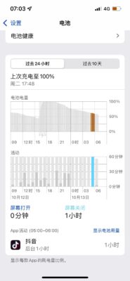抖音为何总是自动退出登录(抖音为何总是自动退出直播间)插图5