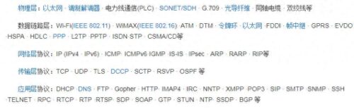 telnet协议主要用于哪一层(telnet协议应用于哪一层)插图