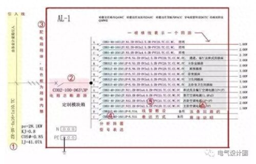 ap是代表什么意思(ap指的是什么意思)插图