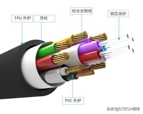hdmi接线接法图解15(hdmi的线怎么接)插图2