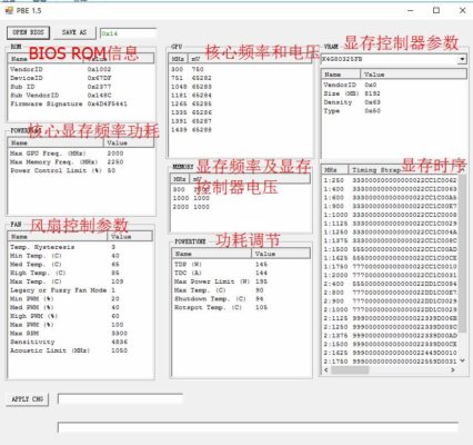 显卡刷bios怎么刷(显卡刷bios怎么刷都是显示是原来的牌子)插图1