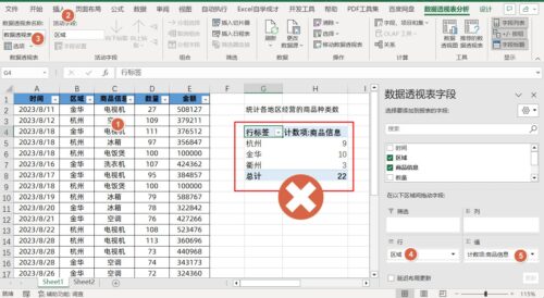 excel数据透视表基本操作(excel数据透视表从新手到高手)插图2