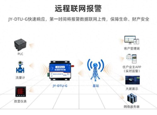 ftps(ftp tool)插图1