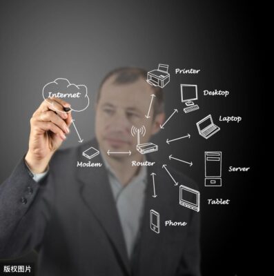 电脑上的路由器是什么样子的图片(电脑的路由器长什么样)插图1