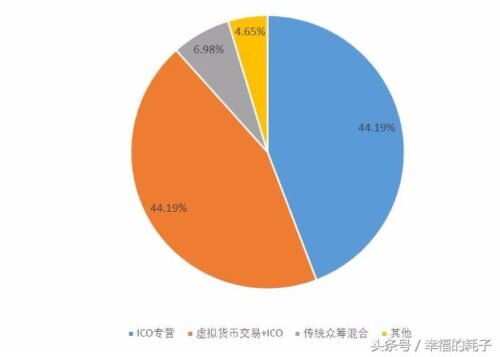 icon翻译成中文(最近流行的icon什么意思)插图3