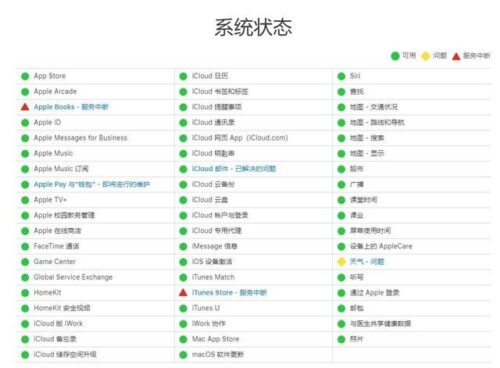 苹果id时不时跳出来要求输密码(苹果手机总是要求输入appleid密码)插图2