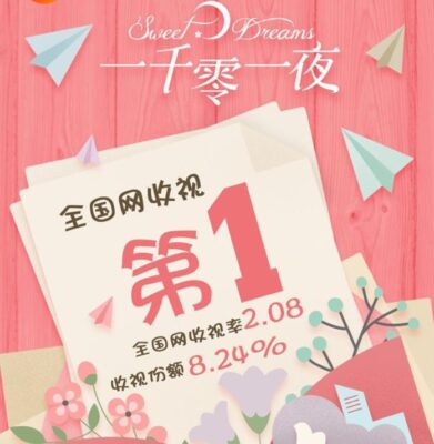 一千零一夜 下载电视剧下载(一千零一夜电视剧迅雷下载在线观看)插图9