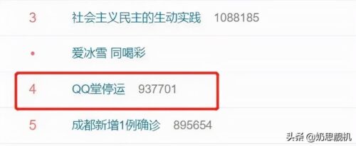 点亮qq图标有什么用(qq点亮图标在哪设置)插图1