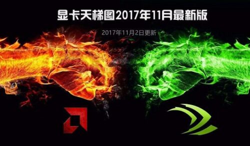 显卡730和630(显卡730和960)插图