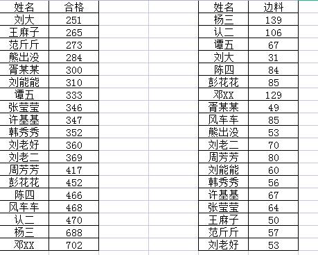 无法定位序数9965于动态链接库(无法定位序数5360于动态链接库xlive)插图