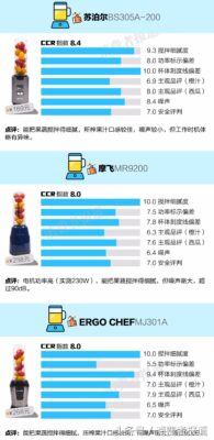 kuvings榨汁机说明书(kormes榨汁机使用说明书)插图4