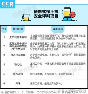 kuvings榨汁机说明书(kormes榨汁机使用说明书)插图16