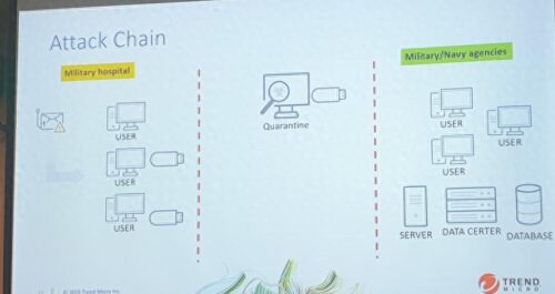 u盘里recycled文件删除不掉(u盘里的recycler是什么意思)插图