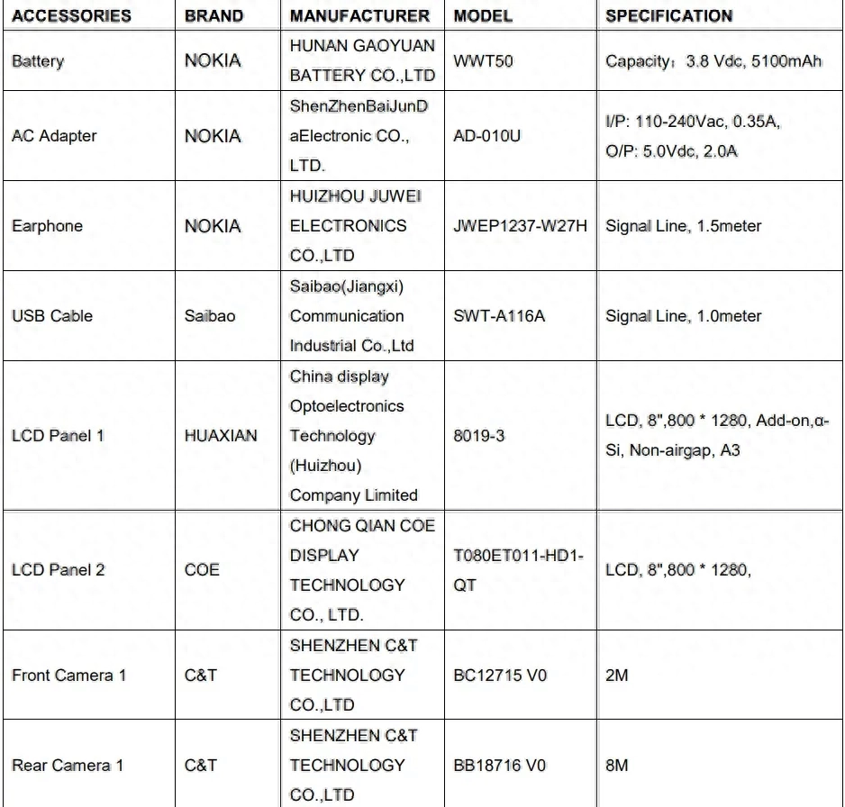 a1474是ipad1还是2(a1474是ipad air1吗)插图1