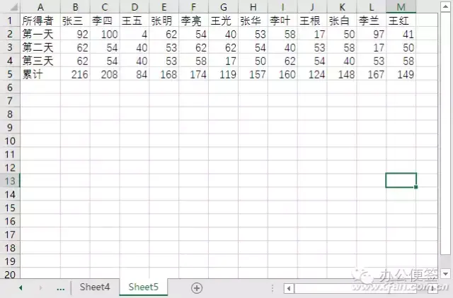 excel突然不能复制粘贴怎么办(excell不能复制了)插图3